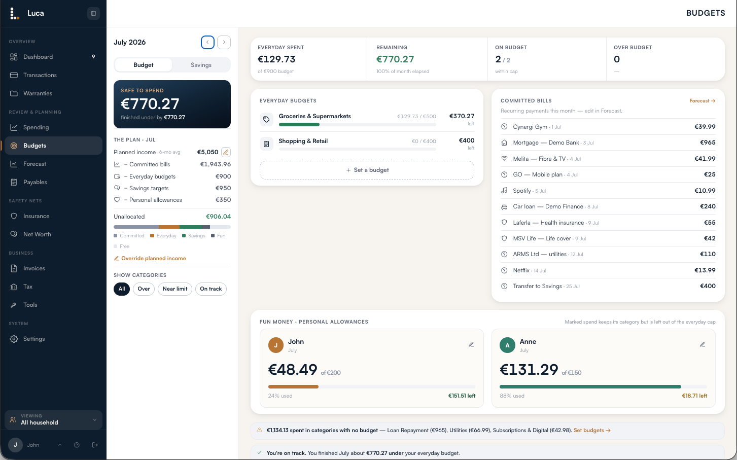 Luca's budget: safe to spend, the allocation of planned income across bills, everyday caps and savings, and per-category caps.