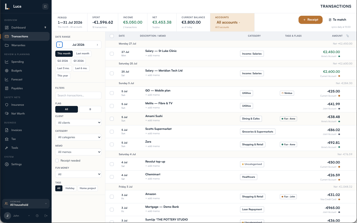 Luca's transaction ledger with categories assigned on every row.